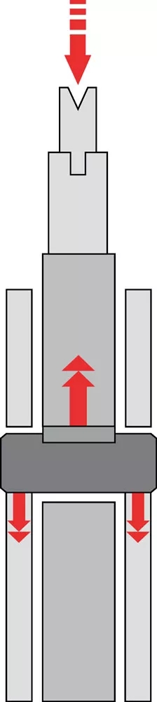使用液壓缸，在彎曲過程中應(yīng)用凸度補償